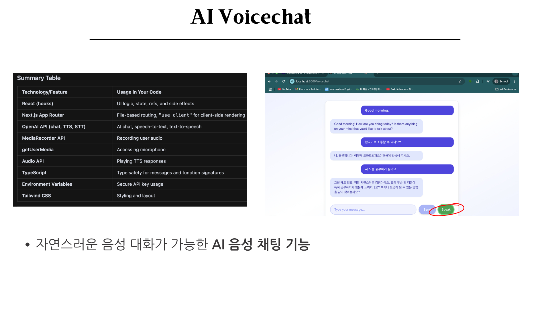 Pioneer Mental Health Project V2 - Image 2